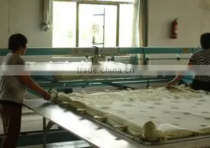 Nantong Chenxiao Home Textiles Co., Ltd. company overview - view 3 thumbnail