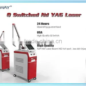 Distribution Price Picosure Laser q Switched nd Yag Laser Tattoo Removal With CE thumbnail-5