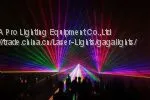 RGB Full Color 8000MW Waterproof Moving Head Laser Light thumbnail-3