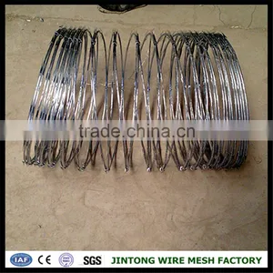Security Fencing Wire Concertina Coil Fencing Specification thumbnail-1