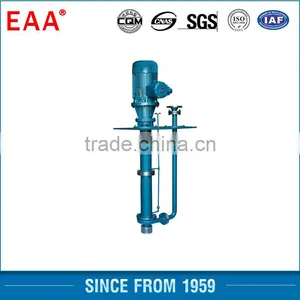 New Technology Twin Screw Oil Pumps For Chemicals thumbnail-1