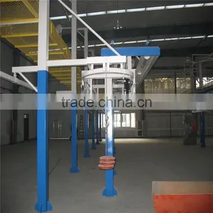 Various of Automated Hanging Conveyor System thumbnail-5
