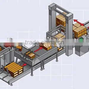 High-level Full Automatic Palletizer and Wrapping Machine Line thumbnail-2