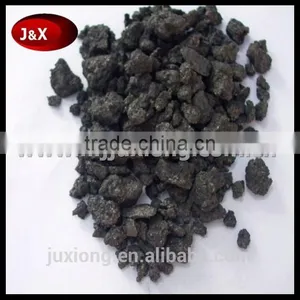 Low Sulfur High Carbon Graphite Carbon Raiser and Carbon Additive for Steel Making and Foundary thumbnail-1
