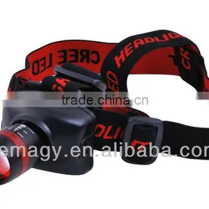 Cree Q3 Aluminium Led Headlamp thumbnail-1