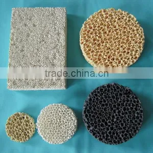 Mirco Holes Ceramic Filter Mesh Part thumbnail-1