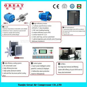 Best Price High Quality 7.5kw-75kw Oil Electric Screw Air Compressor Made in China thumbnail-4
