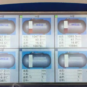 Vedut Level Meter thumbnail-2