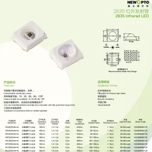 SMD 1206 InfraRed LED IR LED for Filling Light, IR Night Version, Security Monitoring, Visual Doorbell, Newopto thumbnail-2