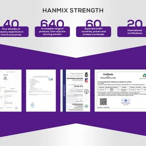 HANMIX PCR_证书 (4)