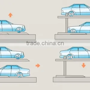 Warranty 10 Years Car Parking System for Hotel thumbnail-3