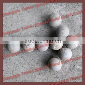 Syria Grinding Steel Ball For Mining&Milling thumbnail-1