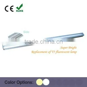 DC Switched Alminum Long Lifespan12 Volt Led Light Strips(SC-D102A) thumbnail-1