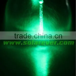 Solar Water Pump System (SPBL20-501210A) thumbnail-1