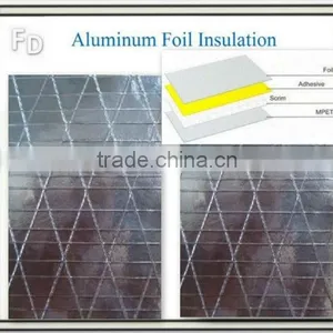 Aluminum Foil Backed Insulation Roll With Soundproofing Material thumbnail-1