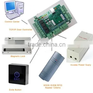 Wiegand 26 Bit 125KHZ Access Control ID Card Reader System thumbnail-2