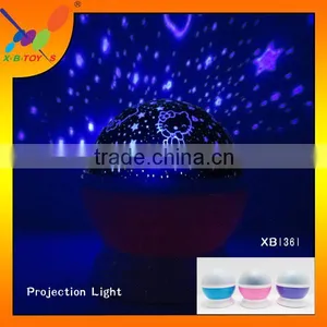 2015 New Design Color Changing Night Light Best Selling Projection Rotating Night Light thumbnail-6