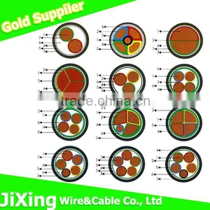 0.6/1KV Fire Resistance Aluminum Alloy Cable With XLPE Insulation thumbnail-2