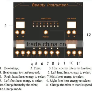 WS-21 Far Infrared Pressotherapy Machine thumbnail-2
