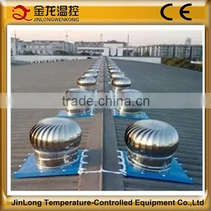 Stainless Steel Roof Fan For Industrial/Wind Power Electric Current Type Poultry Farm Cooling Fan thumbnail-4