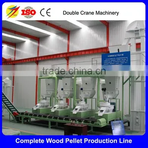 Exhibtion Hall of Wood Pellet Production Line 5tph for Sale thumbnail-3