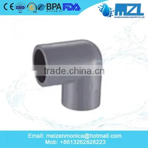 MZL Plastic PVC Compact Ball Valve thumbnail-4