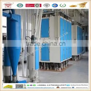 Flour Mill Plansifter Machine for Sale thumbnail-4