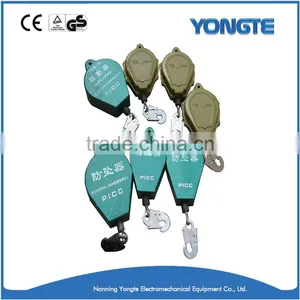 Wire Rope High Level Fall Arrester thumbnail-5