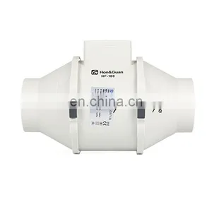 High Performance Ventilation Exhaust Fan Exhaust Industrial Fan thumbnail-3