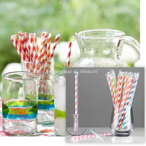 Biodegradable Tableware Products Manufacturer in China thumbnail-1