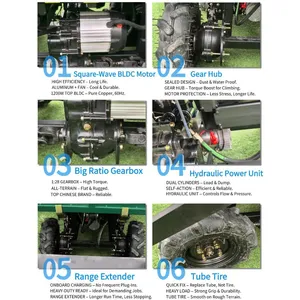 Material Handling 4 Stroke Petrol Engine China Elektrische Dumper SLDP680 Mini Dumper 680kg For Orchards thumbnail-3