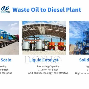 DOING 2026 Waste Plastic to Diesel Recycling Plant Waste Plastic Pyrolysis Plant and Waste Oil Distillation Machine thumbnail-5