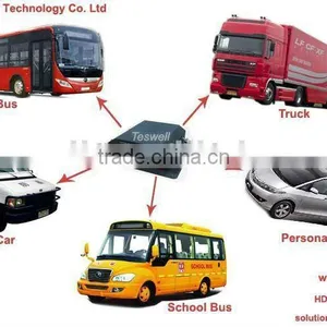 Factory Price 4ch /8ch Full hd 1080p Embedded Net Dvr thumbnail-4