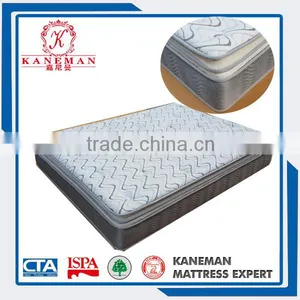 Dream Collection Happy Dream 4 Side Memory Foam Pocket Spring Mattress thumbnail-1