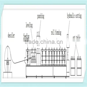 Double-side Supermarket Shelf\ thumbnail-4