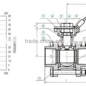 3pc Ball Valve With Mounting PAD SS316 PN63 Full Port thumbnail-1