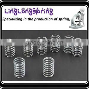 Constant Force Compression Spring thumbnail-3