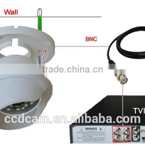 Cheap 1080P Security Camera System IR Night Vision P2P Indoor 2MP CCTV hd Tvi Camera thumbnail-4