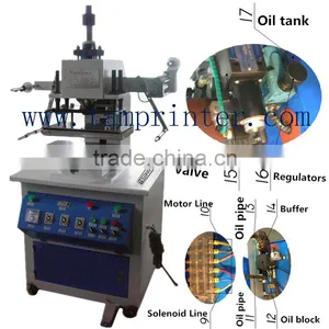 TAM-320-1 Pneumatic Hot Stamping Machine thumbnail-1