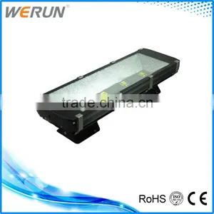 Fashion Led Flood Light Motion Sensor thumbnail-1
