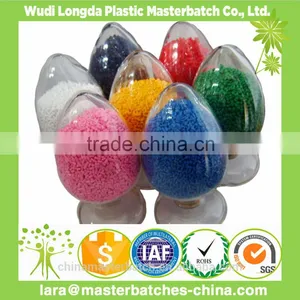 Color Concentrates for Plastic Molded Part thumbnail-2