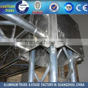 Aluminum Spigot Truss Sleeve Block thumbnail-1