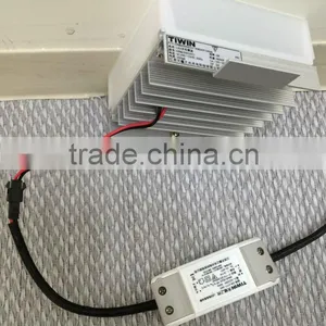 TIWIN 3W LED Square Module ,square Pannel thumbnail-4