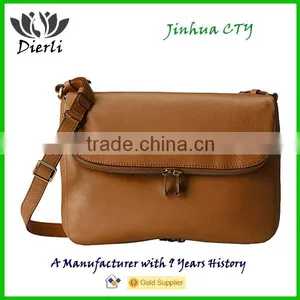 Factory Derict PU Leather Cheap Purse thumbnail-4