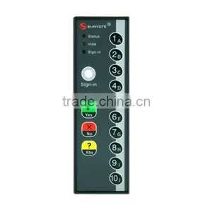 SunVote Wireless Voting System thumbnail-1