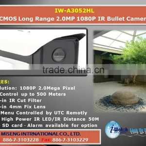 IW-A3026HL 1080P Built in IR CUT Filter AHD Camera thumbnail-5