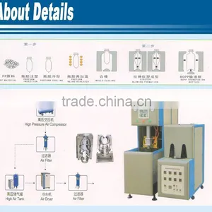 High Quality And Easy-control Blow Molding Machine For Sale In China thumbnail-2