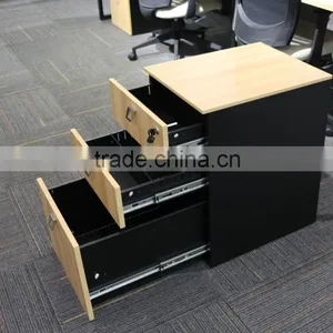 Melamine Office or Under Desk 3 Drawer Wheeled Lockable Cabinet(SBD-series) thumbnail-2