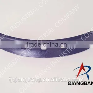 Agriculture Blades for Agriculture Tools ,power Tiller Blades thumbnail-4