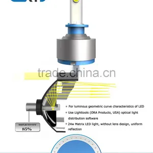 New Design no Fan High Power Car Led Headlamp HB3 HB4 12v-24v H1 H7 H8 H11 H16 9004 9005 9006 9007 Led Car Headlamp thumbnail-5